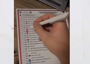 Publikohen fletëvotime të plotësuara në rrjetet sociale, Prokuroria po merret me rastin