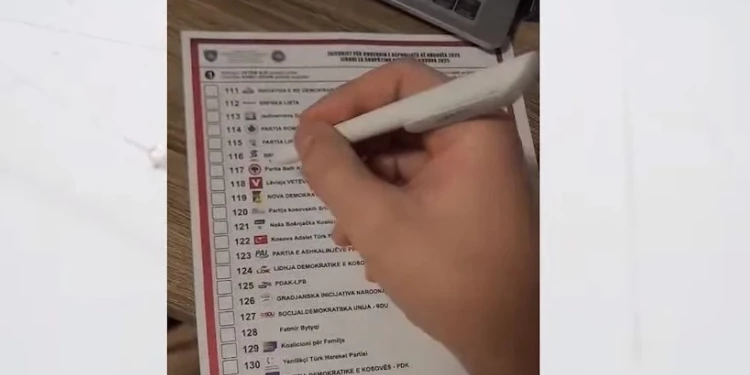 Publikohen fletëvotime të plotësuara në rrjetet sociale, Prokuroria po merret me rastin