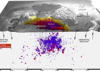 Pas Santorinit alarmohet nga tërmetet edhe Napoli, toka është ngritur afro 40 cm; shtohet frika për shpërthim vullkani