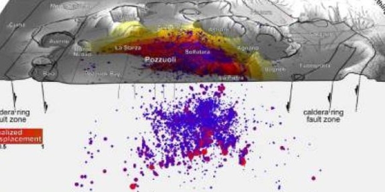 Pas Santorinit alarmohet nga tërmetet edhe Napoli, toka është ngritur afro 40 cm; shtohet frika për shpërthim vullkani