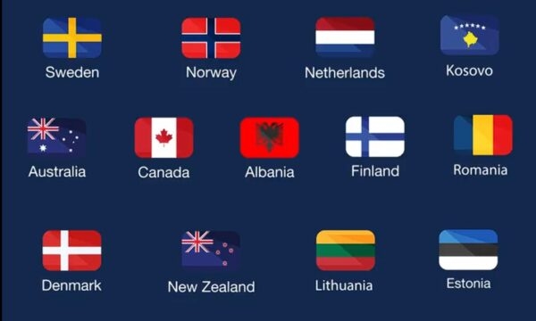 Shqipëria i bashkohet Kosovës në programin britanik për trajnim ushtarak të ukrainasëve