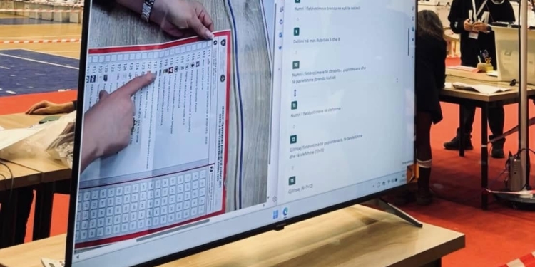 KQZ-në e lë edhe matematika: 40 + 28 bëjnë “58”, e 62 + 97 bëjnë “145” vendvotime