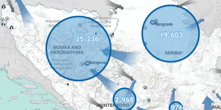 Shqipëria në vitin 2024 me numrin më të ulët në Ballkan të azilkërkuesve të huaj