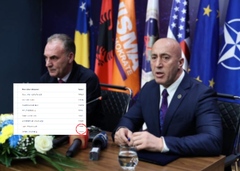 Garë tejet e ngushtë mes AAK-së dhe Nismës për një deputet: Lahi Brahimaj apo Vesel Krasniqi?