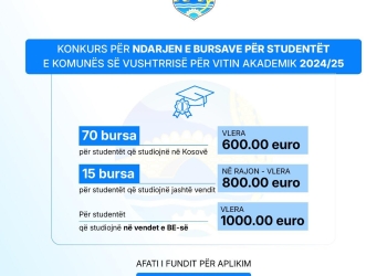 Idrizi njofton për konkursin e ndarjeve të bursave për studentët e Vushtrrisë