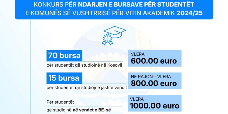 Idrizi njofton për konkursin e ndarjeve të bursave për studentët e Vushtrrisë