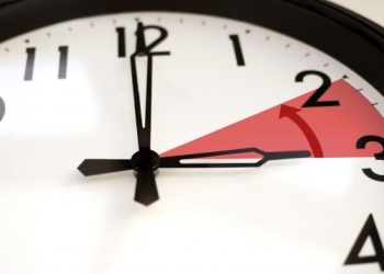 Të dielën ndërrohet ora, akrepat shkojnë 60 minuta para