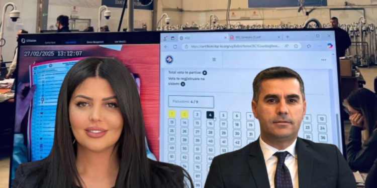 Prokuroria riktheu në rinumërim për vjedhje votash: Krasniqi e akuzoi Tahirin, ky i fundit i përgjigjet