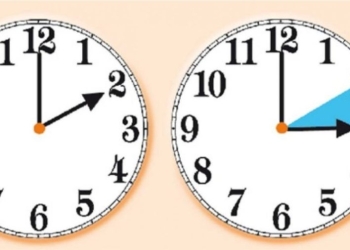 Të dielën kthehet ora verore, akrepat shkojnë përpara 60 minuta