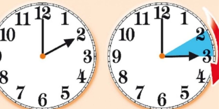 Të dielën kthehet ora verore, akrepat shkojnë përpara 60 minuta