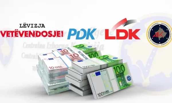 KQZ publikon raportet financiare 2024 të partive, ja sa kishin të hyra e sa shpenzime