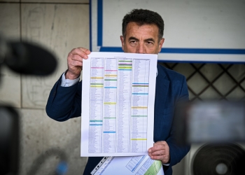 Muharremi: LVV po sulmon LDK-në, por dëshmia për ndikim elektoral mbetet e vështirë