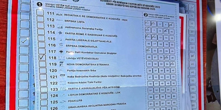 Vetëvendosje ankohet në PZAP pasi u shpallën qindra fletëvotime të pavlefshme