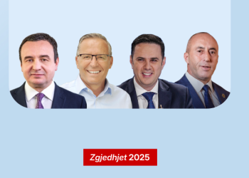 Qeveria e re: PDK e gatshme për bashkëpunim me opozitën, VV me partitë e komuniteteve joshumicë