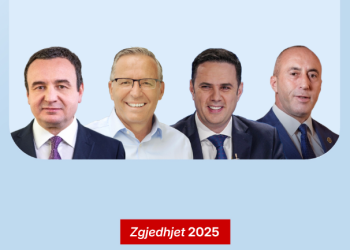 Kosova në pozicion paszgjedhor: Asnjë diskutim zyrtar për qeverinë e re