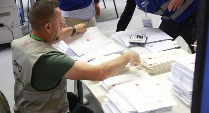 Në Shqipëri vijon numërimi i votave, nga rezultati i 1606 qendrave, PS me 52.87 % të votave, PD 34.25%
