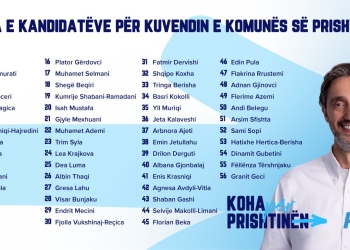 Uran Ismaili prezanton Listën për Asamblenë e Prishtinës: 70% kandidatë të rinj dhe mbi 40% gra