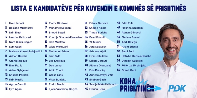 Uran Ismaili prezanton Listën për Asamblenë e Prishtinës: 70% kandidatë të rinj dhe mbi 40% gra