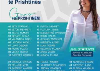 “Guxo” garon për Asamble në Prishtinë, Jeta Statovci bartëse e listës