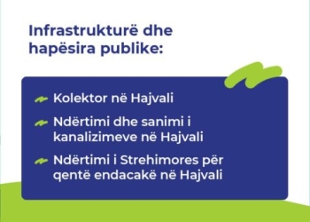 Rama tregon disa nga projektet e realizuara në Hajvali: Bashkë, Prishtinën e çojmë përtej të zakonshmes