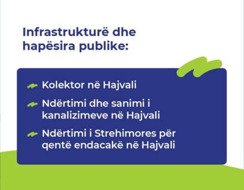 Rama tregon disa nga projektet e realizuara në Hajvali: Bashkë, Prishtinën e çojmë përtej të zakonshmes