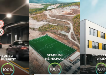 “Transformimi i Prishtinës”, Përparim Rama publikon disa prej investimeve kryesore