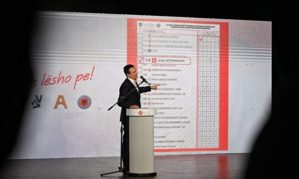 Këta janë 19 kandidatët për deptuetë me aktakuza aktive, 13 të Lëvizjes Vetëvendosje