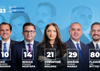 Doruntinë Maloku publikon listën e kandidatëve, bij e bija të themeluesve të