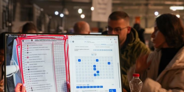 Aksion në Malishevë për manipulim votash, po intervistohen komisionerët – Prokuroria jep detaje