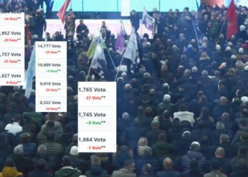 Përfundon rinumërimi në Skënderaj, këta janë kandidatët që iu hoqën votat