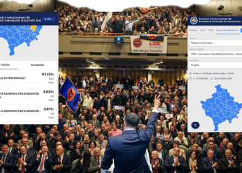 Sallat plot, kutitë zbrazët – LDK mbetet me vetëm 33 vota në Gjenevë