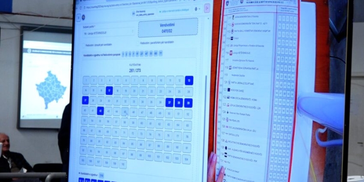 Rinumërohen 216 vendvotime, në 15 komuna përmbyllet procesi