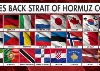 FOX Business: Kosova pjesë e koalicionit ndërkombëtar për sigurimin e Ngushticës së Hormuzit