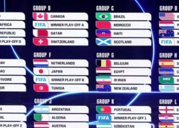 Kush përfiton nëse Irani përjashtohet nga Kupa e Botës?