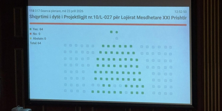 Kuvendi miraton projektligjin për Lojërat Mesdhetare XXI Prishtina 2030