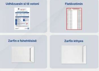 Votimi përmes postës, KQZ publikon hapat që duhet ndjekur diaspora