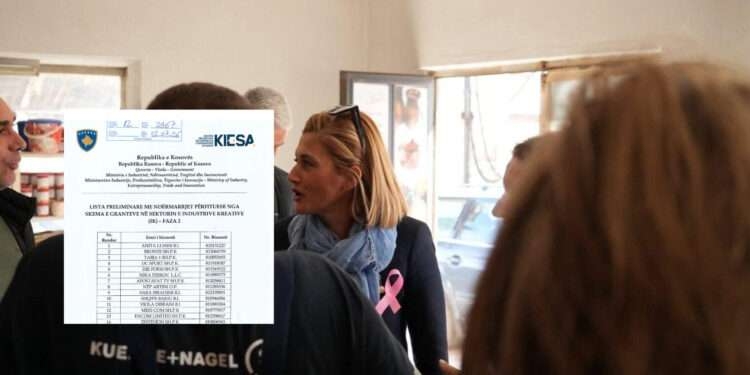 Biznesi në emër të gruas së ish-kandidatit të Alternativës përfiton grant në ministrinë e Mimoza Kusarit