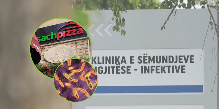 Konfirmohet edhe nga MSH-ja: Te pacientët në rastin e “Sach Pizza” u gjet Salmonella