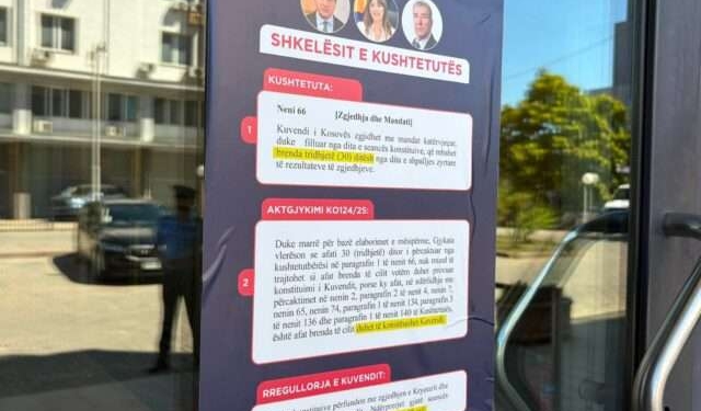 Rinia Demokratike e Kosovës vendos pankarta para Kuvendit: Tre shkelësit e Kushtetutës